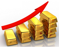 Forex gold future