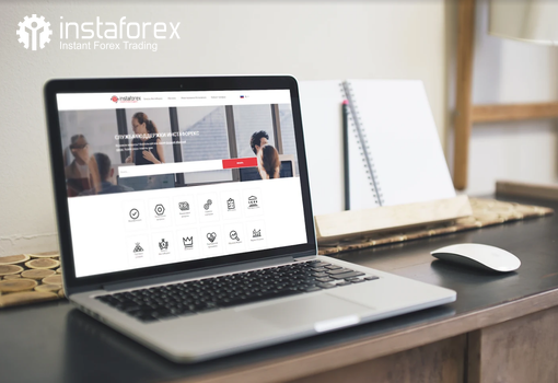 Great news: InstaForex customer support page update! 