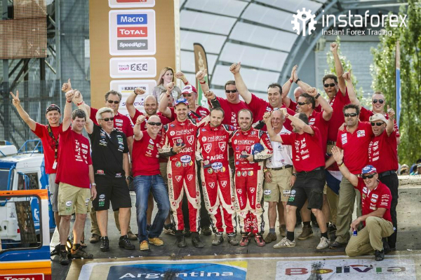 InstaForex Loprais Team стала четвертой на ралли «Дакар-2015»