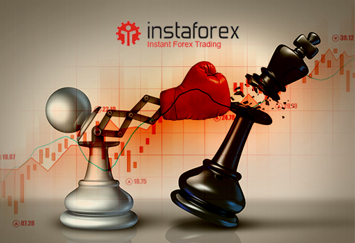 InstaForex比赛结果总结