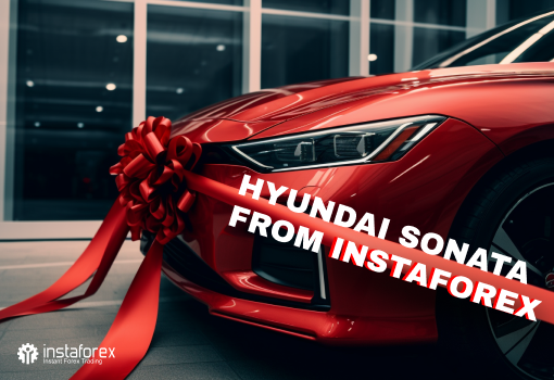 Dreams come true: Hyundai Sonata from InstaForex goes to its lucky owner