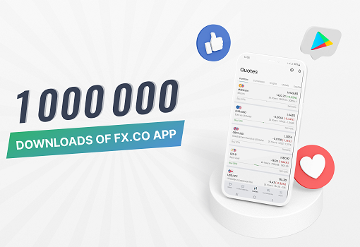 Mobile app with over million users