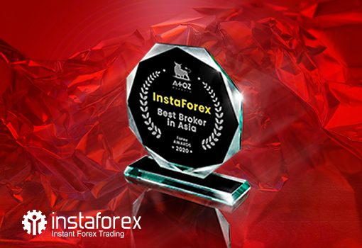 InstaForex je už viac ako 10 rokov držiteľom titulu najlepšieho brokera v Ázii