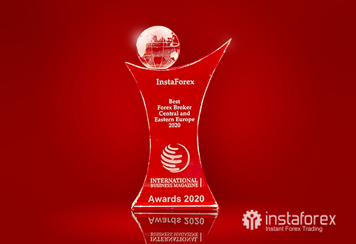 InstaSpot  - the Best Forex Broker Central and Eastern Europe 2020 by International Business Magazine