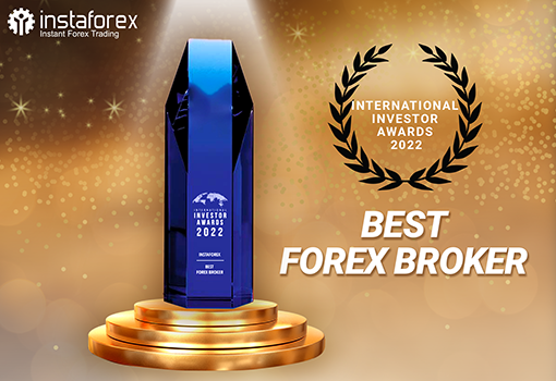 A revista britânica IIM elege a InstaForex a Melhor Corretora Forex em 2022