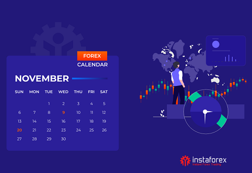 Trading schedule for November 2022