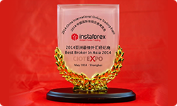 ИнстаФорекс — лучший брокер Азии по версии CIOT Expo