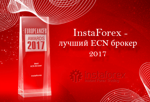 Лучший  форекс брокер Азии 2009-2011 - InstaForex - Страница 10 510ru