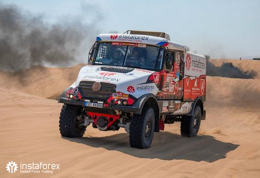 InstaForex - Company News - Page 26 Dakar%202019