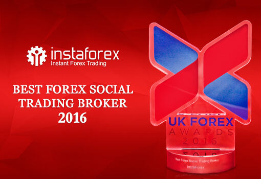 forex trading broker uk