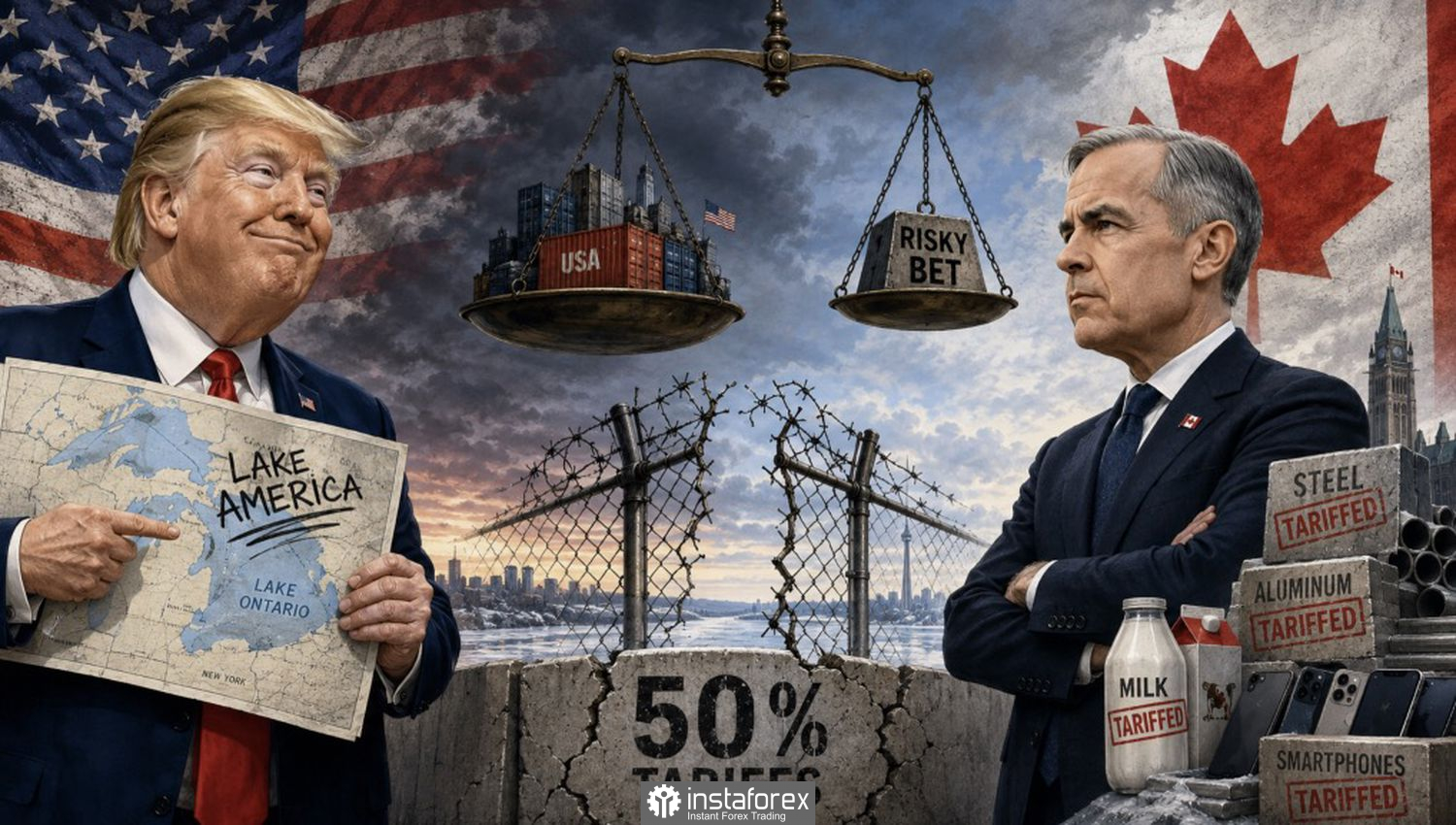 США VS Канада. Кто моргнёт первым?