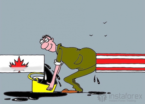 China slashes US oil imports