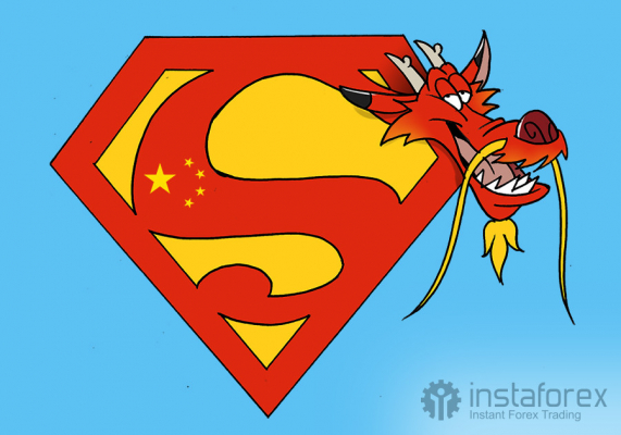 Wall Street experts doubt that China can achieve its GDP target