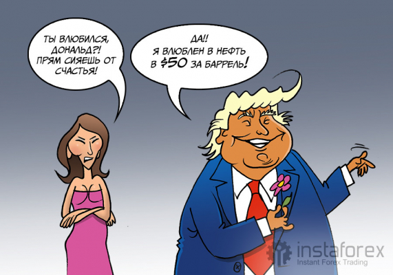 Трампу низкие цены на нефть нравятся! Неужели они такими останутся?