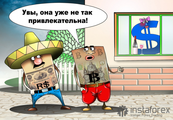 В помощь развивающимся рынкам – снижение рисков в США!