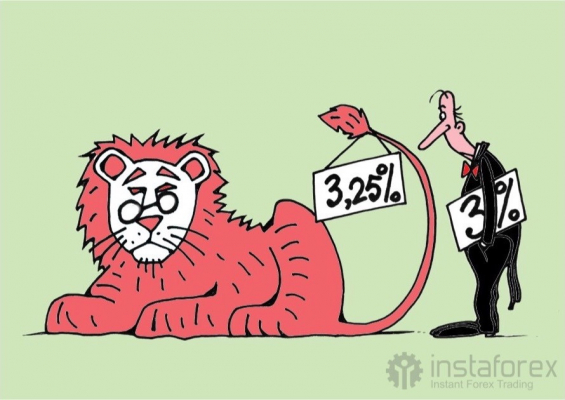 BoE embarks on monetary easing with focus on inflation and labor market