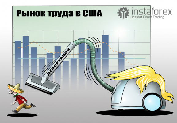 Иммиграционный вопрос – он для Америки непрост: работников выселяют – рынок труда проседает!