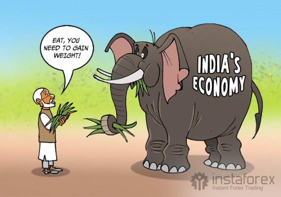 India needs decade of 8% expansion to hit development goal