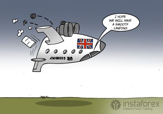UK economy on track for 'soft landing'