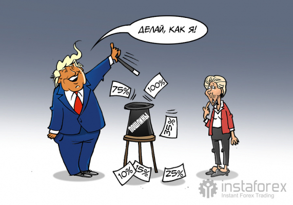 Евросоюз, подними пошлины для Индии и Китая! К этому Трамп тебя призывает!