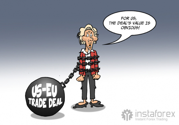 US trade deal unfavorable for Europe, but leaders reluctantly accept terms