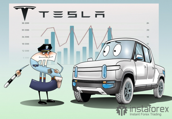 Успехи Tesla недолговечны? Конечно! Спрос на электромобили падает, а будущее – туманно!