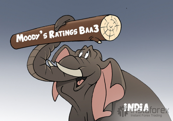 Moody’s reaffirms India’s Baa3 rating and stable outlook amid fiscal concerns
