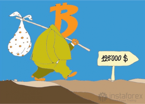 Uptober не подвел: биткоин врывается к 125 тысячам