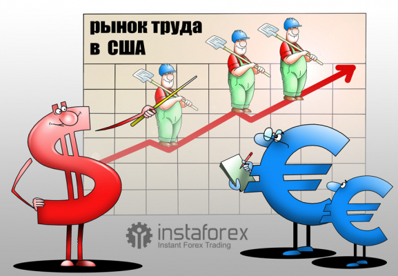 Пока Америка радует рынки, Европа готовится к новому раунду ставок