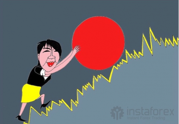 ФРС пом'якшується, Японія витрачає, Nikkei робить свій найкращий ранок