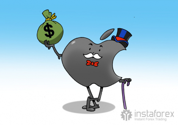 Apple на четвертинке триллионов: от яблочного стартапа к финансовому великану