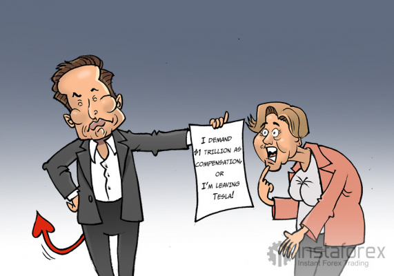 Musk presses for $1 trillion to stay at Tesla