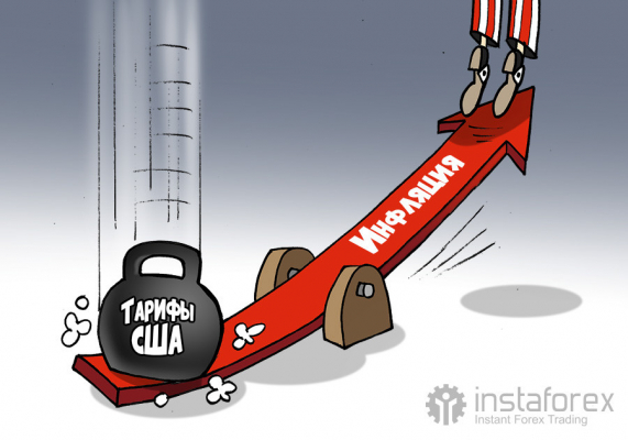 Тарифы Трампа: главный двигатель раскачки цен в США