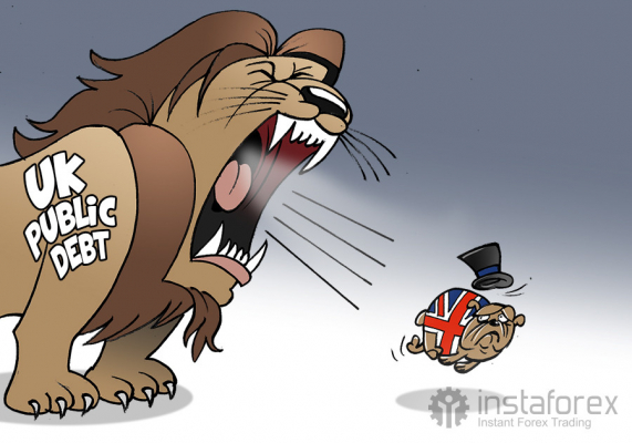 UK trapped in severe debt crisis