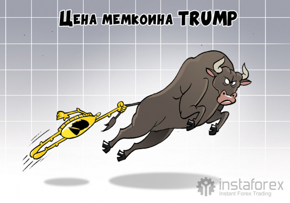 Мемкоин TRUMP может вырасти на 70% до конца года на фоне восстановления интереса