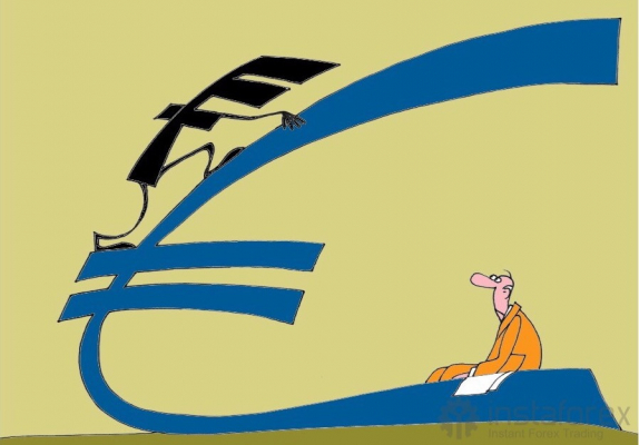 Franc hits decade-high on inflation expectations