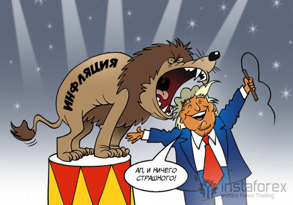 Рост инфляции в США до середины 2026 года