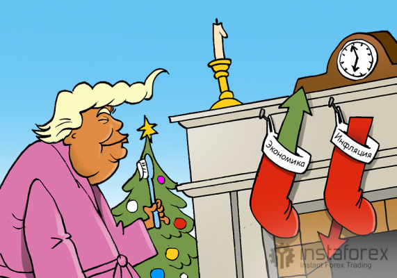 Глава Минфина США ожидает снижения инфляции в 2026 году