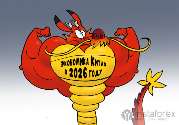 Китай планирует удержать рост экономики на уровне 5% в 2026 году