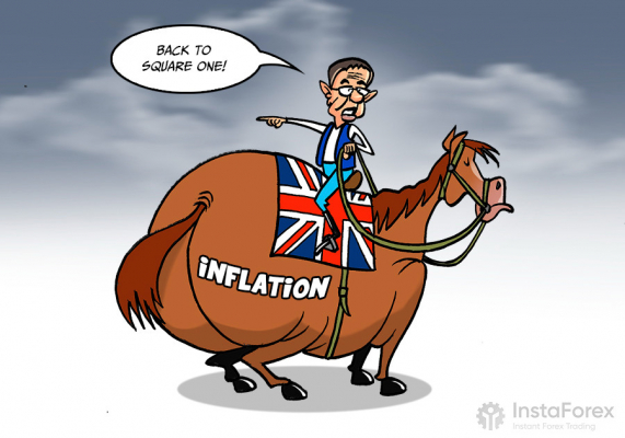 forex humor