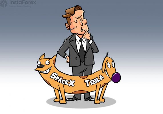 forex humor