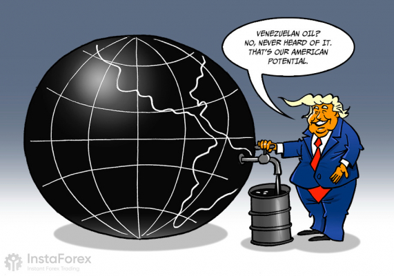 forex humor