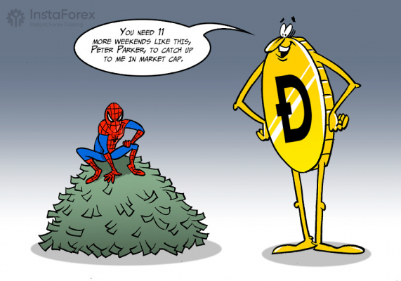 forex humor