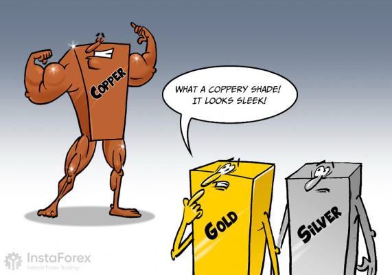 forex humor