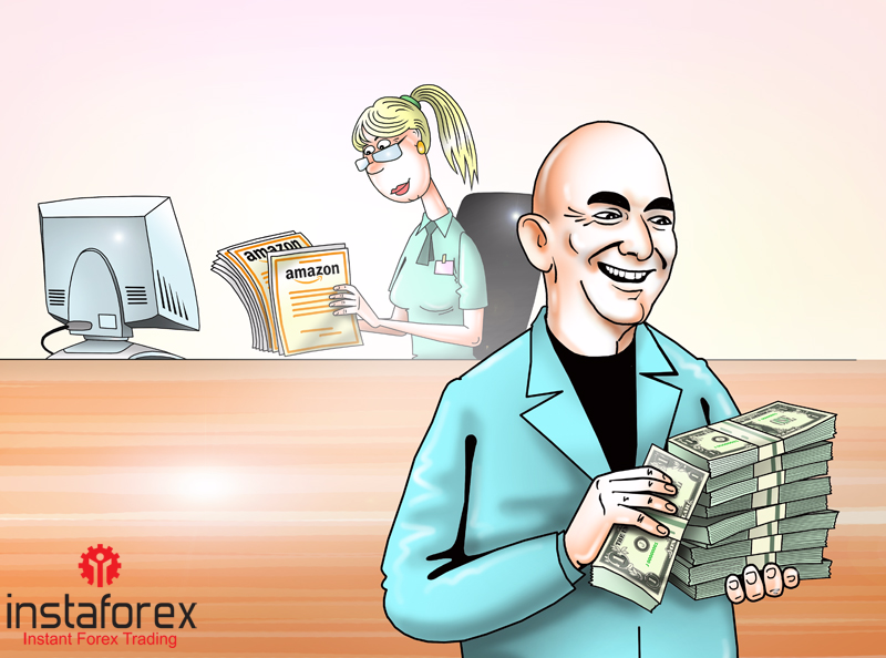 10 esensi perdagangan forex amazon