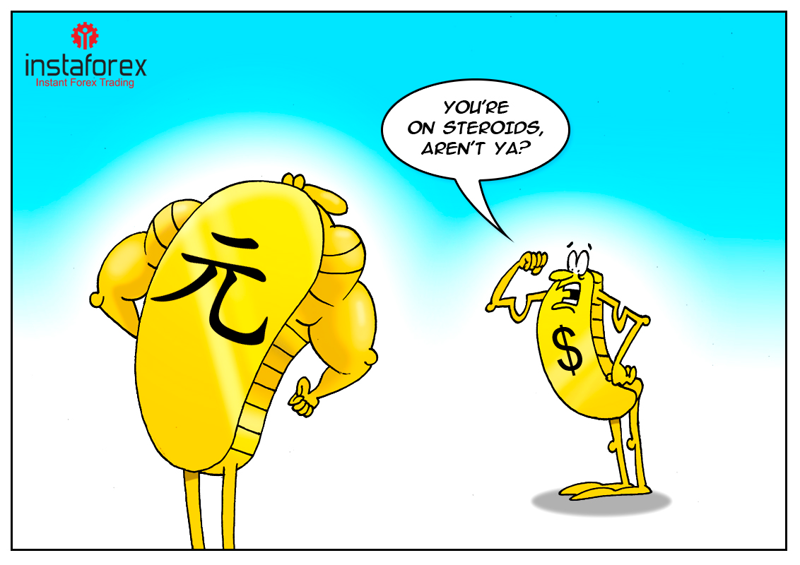 Forex insta