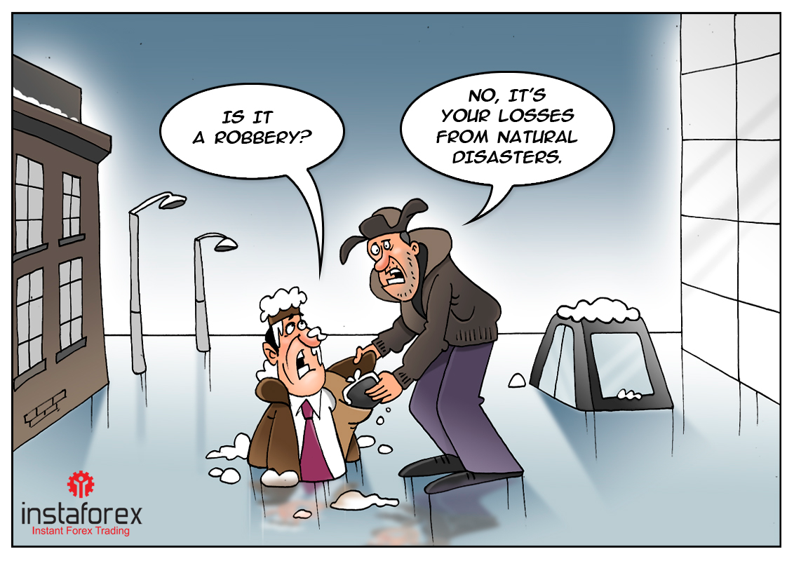 Biaya forex