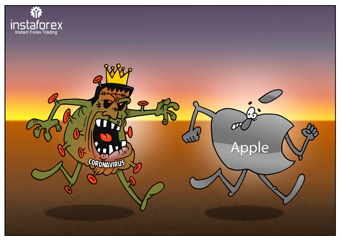 Apple menutup kedai di China susulan peningkatan kebimbangan coronavirus
