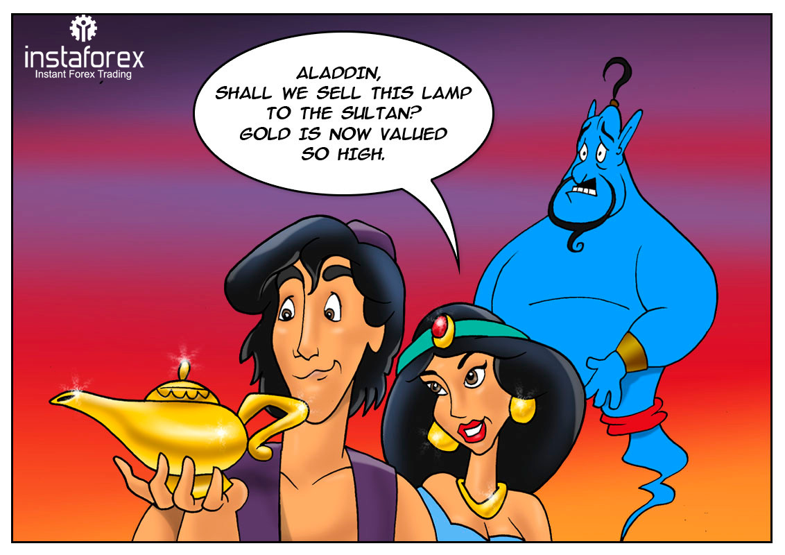 Aladdin on forex mql5 forex