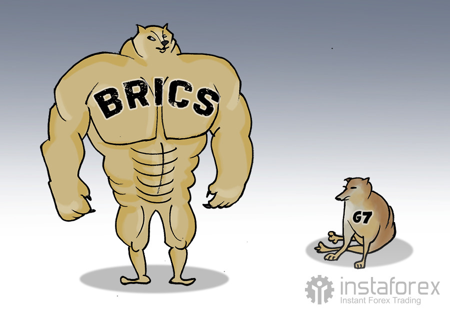 Innovation set to propel BRICS to greater global influence